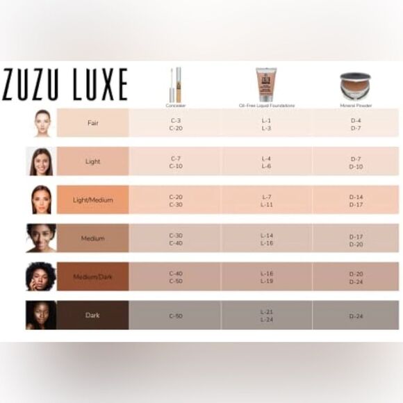 NWT Zuzu Luxe Oil-Free Liquid Foundation - 1 fl oz Shade L24 - Picture 6 of 9